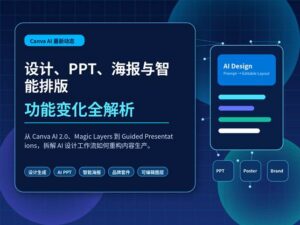 Canva AI 最新动态封面图，展示设计、PPT、海报和智能排版功能变化