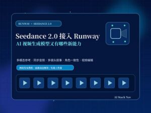 Seedance 2.0 接入 Runway 的 AI 视频生成工作流封面图，展示多模态输入、多镜头视频和同步音频能力