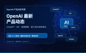 深蓝色科技风封面图，标题为 OpenAI 最新产品动态，展示 ChatGPT、API、Voice、Agents、Images 等 AI 产品模块。