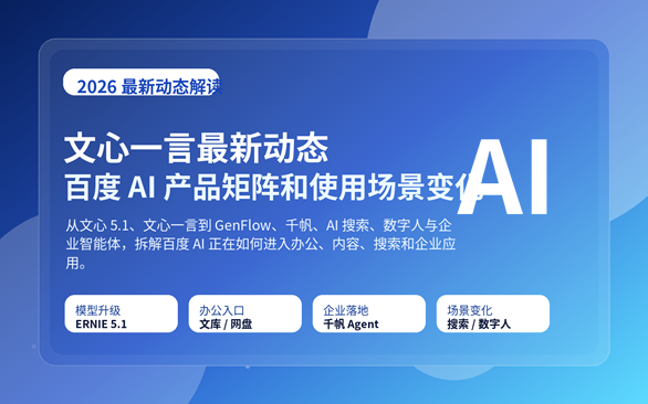 文心一言最新动态与百度AI产品矩阵示意图