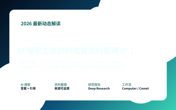 Perplexity 最新动态封面图，展示 AI 搜索、资料整理、引用来源和研究工作流