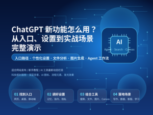 深蓝科技感背景的 ChatGPT 新功能教程封面图，包含 AI 图标、流程节点和主标题文字