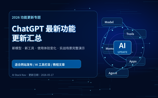 ChatGPT 最新功能更新汇总封面图，深蓝科技风背景，展示新模型、新工具和使用体验变化