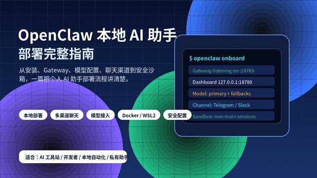 OpenClaw本地AI助手部署完整指南封面图，展示Gateway、模型、聊天渠道和安全沙箱流程