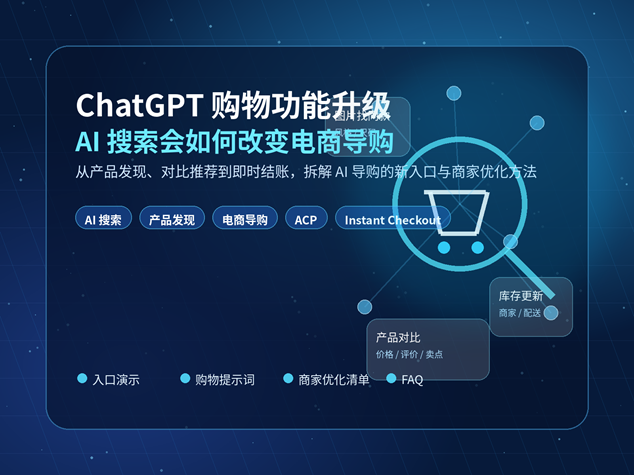 深蓝科技感背景中的 ChatGPT 购物功能升级封面，包含 AI 搜索、商品卡片、购物车和流程元素。