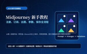 Midjourney 新手教程封面图，展示注册、订阅、出图、参数和保存全流程