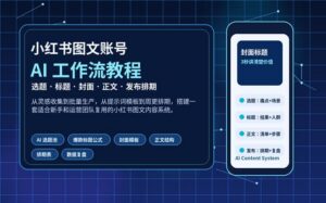 小红书图文账号 AI 工作流教程封面，展示选题、标题、封面、正文和发布排期流程