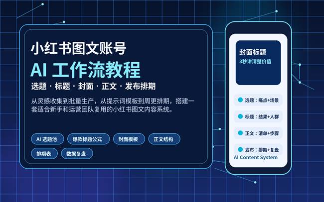 小红书图文账号 AI 工作流教程封面，展示选题、标题、封面、正文和发布排期流程