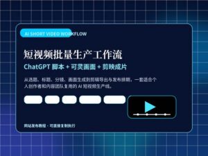 短视频批量生产工作流封面图，展示 ChatGPT 脚本、可灵 AI 画面和剪映成片流程
