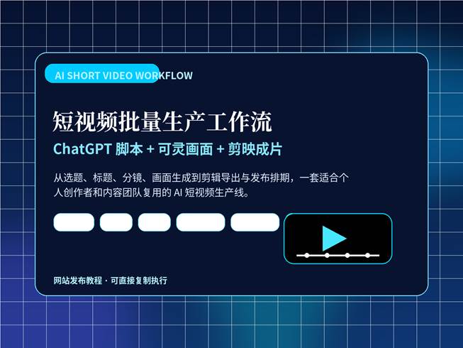 短视频批量生产工作流封面图，展示 ChatGPT 脚本、可灵 AI 画面和剪映成片流程