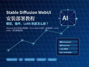 Stable Diffusion WebUI 安装部署教程封面图，展示模型、插件、LoRA 与 Windows 显卡环境配置