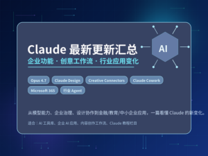 Claude 最新更新汇总封面图,展示企业功能、创意工作流和行业应用变化