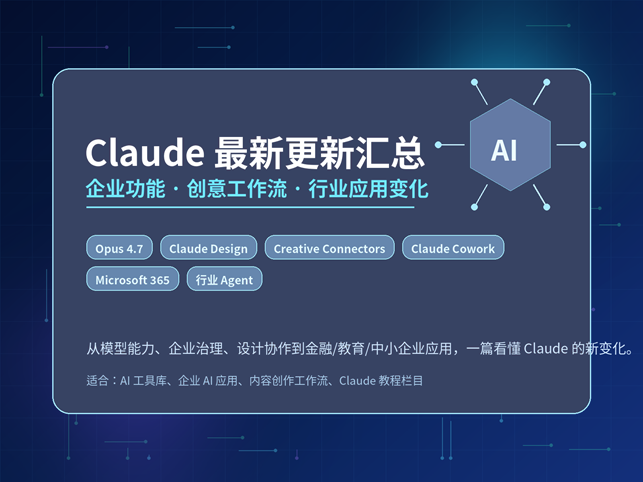 Claude 最新更新汇总封面图，展示企业功能、创意工作流和行业应用变化