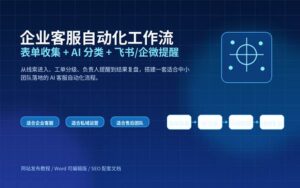 企业客服自动化工作流封面图，展示表单收集、AI 分类、飞书企微提醒和工单复盘流程。