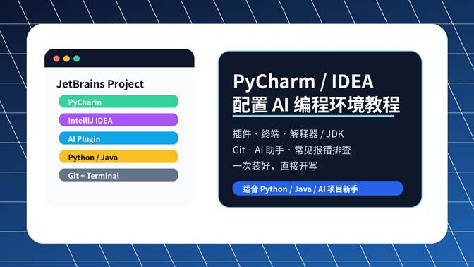 PyCharm 和 IntelliJ IDEA 配置 AI 编程环境教程封面图，展示插件、终端、解释器和 AI 助手配置流程