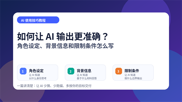 AI 提示词教程封面图，展示角色设定、背景信息和限制条件三个要素如何提升 AI 输出准确度