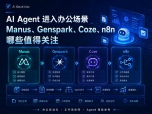 AI Agent 进入办公场景,Manus、Genspark、Coze、n8n 工具能力对比科技感封面图