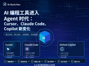 科技感深蓝色 AI 编程 Agent 封面图，展示 Cursor、Claude Code、GitHub Copilot 从代码补全到任务执行的变化