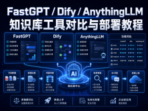 FastGPT / Dify / AnythingLLM 知识库工具对比与部署教程｜AI 私有知识库搭建资料包