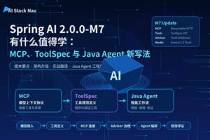 Spring AI 2.0.0-M7 MCP ToolSpec Java Agent 新写法科技感封面图