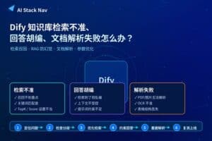 Dify 知识库检索不准、回答胡编、文档解析失败排障教程封面图