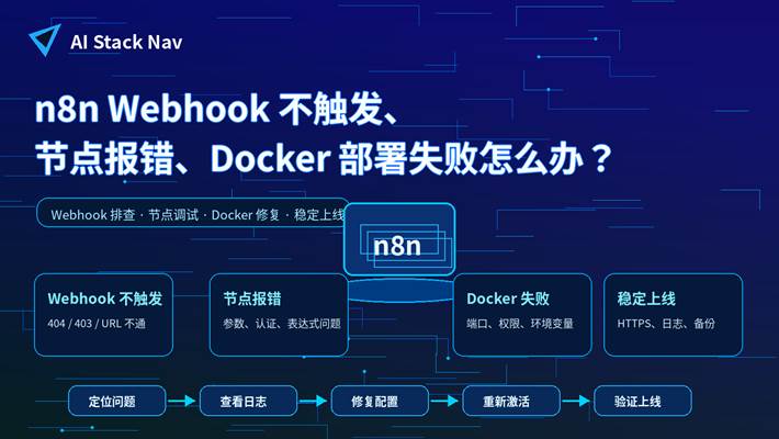 n8n Webhook 不触发、节点报错、Docker 部署失败排查教程封面图