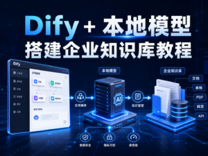 Dify + 本地模型搭建企业知识库问答系统教程封面图