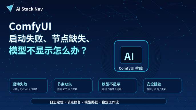 ComfyUI 启动失败节点缺失模型不显示排障教程科技感封面图