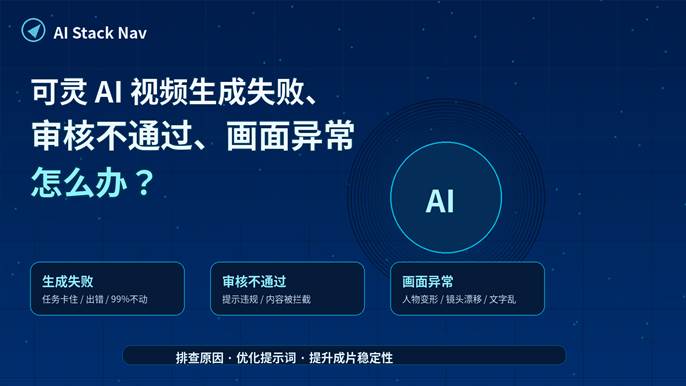 可灵 AI 视频生成失败、审核不通过和画面异常排查教程科技感封面图