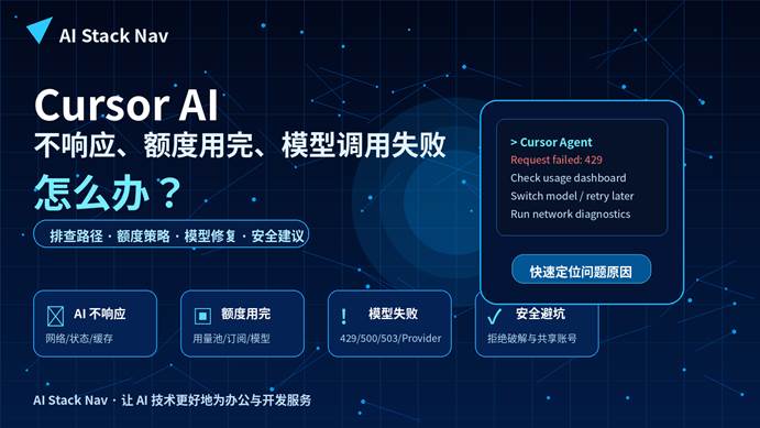 Cursor AI 不响应、额度用完、模型调用失败排查教程科技感封面图