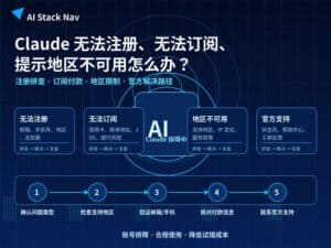 Claude 无法注册、无法订阅、提示地区不可用排查教程封面图