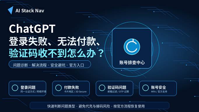 ChatGPT 登录失败、无法付款、验证码收不到问题排查教程封面图