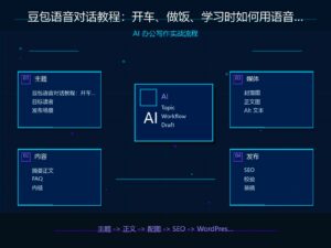 豆包语音对话教程：开车、做饭、学习时如何用语音提问？ 科技感封面图