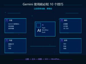 Gemini 使用技巧科技感封面