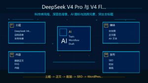 DeepSeek V4 Pro 与 V4 Flash 选择对比科技感封面