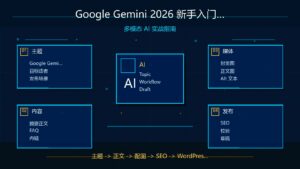 Google Gemini 2026 新手入门教程科技感封面