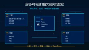 科技感风格豆包AI抖音口播文案教程封面