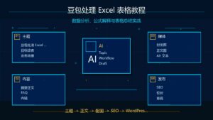 豆包 AI 处理 Excel 表格教程科技感封面
