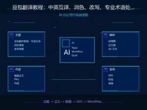 豆包翻译教程：中英互译、润色、改写、专业术语处理方法 科技感封面图