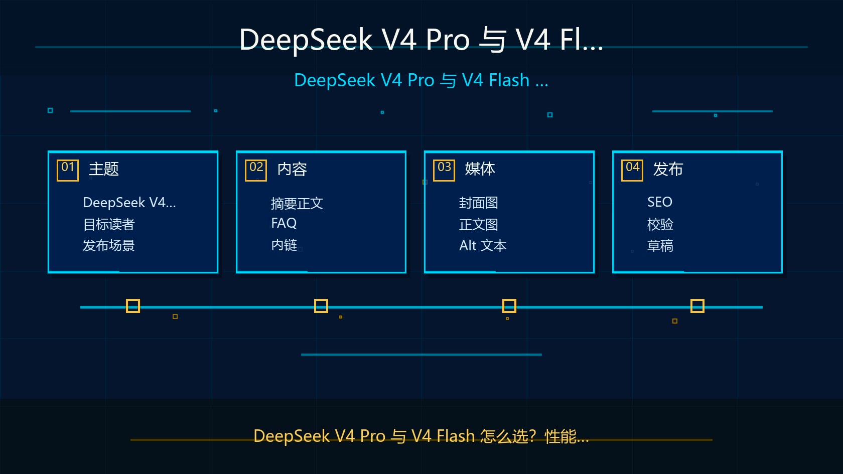 DeepSeek V4 Pro 与 V4 Flash 基本架构对比