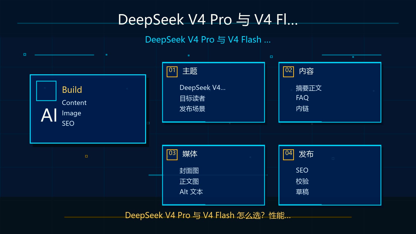 DeepSeek V4 Pro 与 V4 Flash 性能对比
