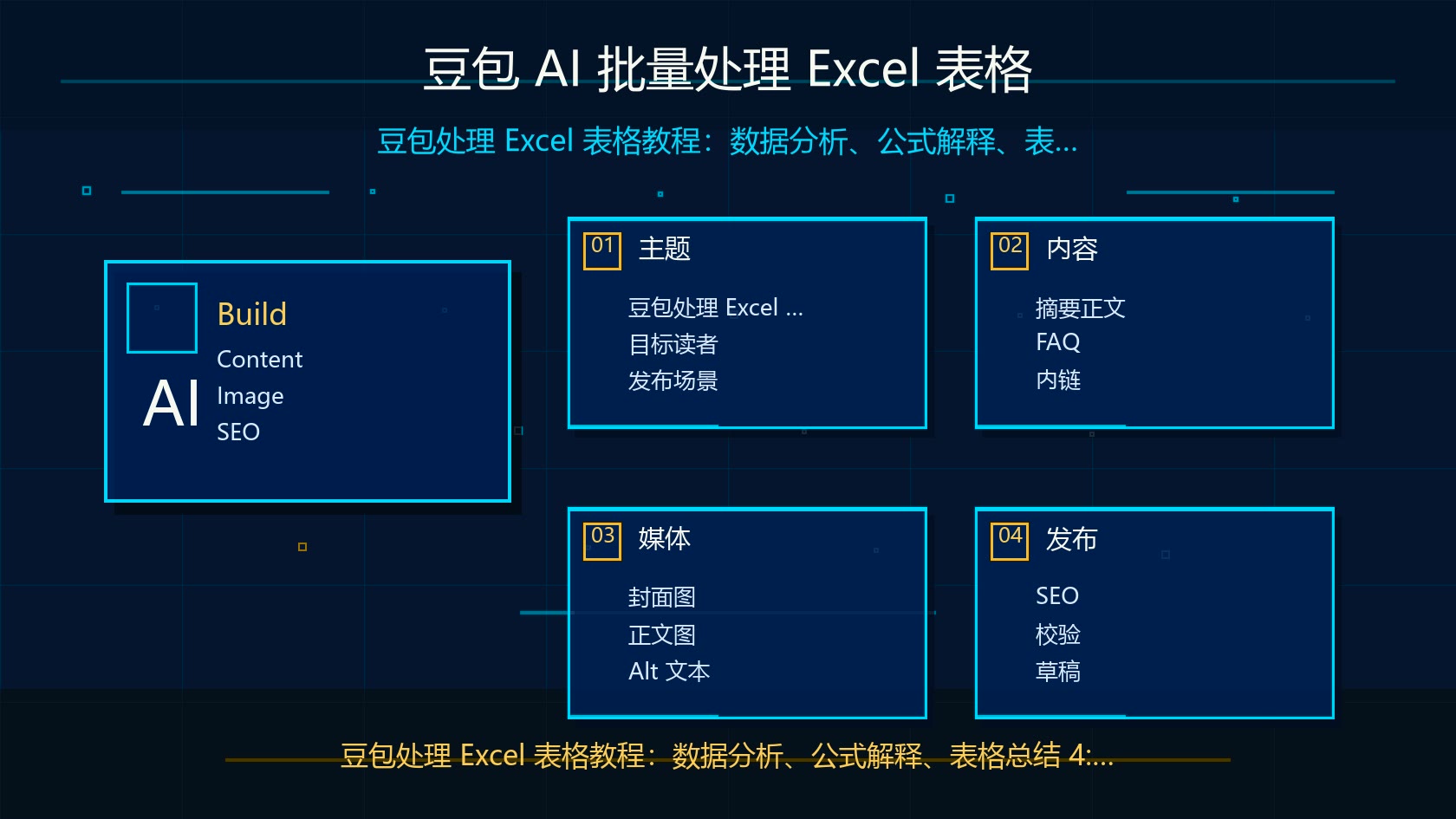 豆包 AI 批量处理 Excel 表格流程图