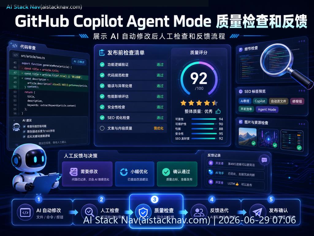 GitHub Copilot Agent Mode 质量检查和反馈