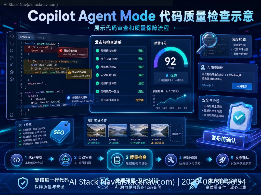 Copilot Agent Mode 代码质量检查示意