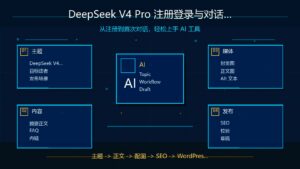 DeepSeek V4 Pro 注册登录与对话实战教程封面
