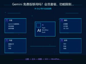 Gemini 免费版够用吗？会员套餐、功能限制和开通建议 科技感封面图