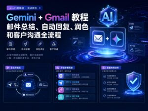 Gemini与Gmail集成教程科技感封面