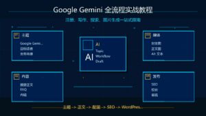 Google Gemini 全流程实战教程科技感封面