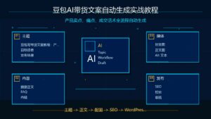 豆包AI带货文案自动生成教程封面