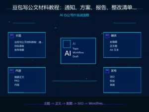 豆包写公文材料教程：通知、方案、报告、整改清单怎么写？ 科技感封面图